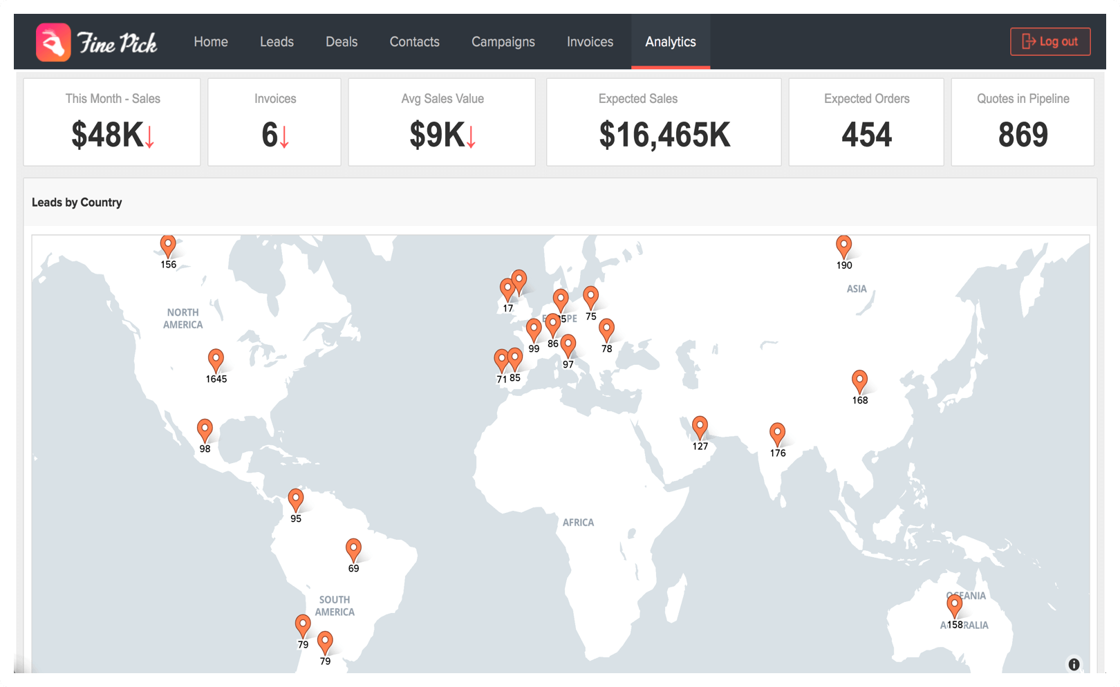 Свинец страны лидеры. Zoho Analytics.